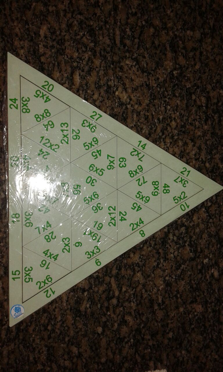 Q.C. Triangular Multiplicação